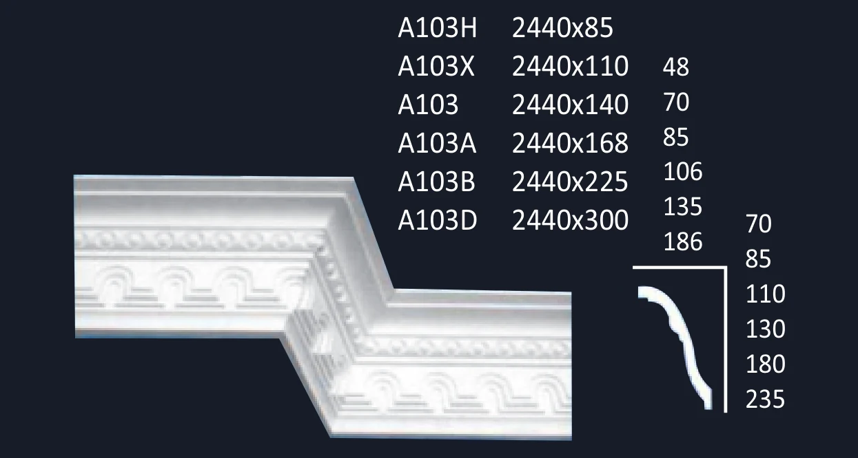 Dakfo A103 P.O.P cornice